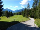 Ehrwald - Ehrwalder Alm